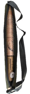 Soil Moisture Indicator