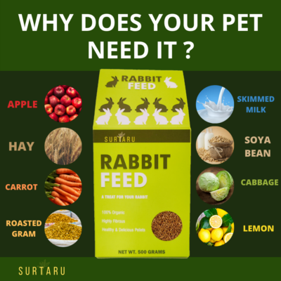 Surtaru Rabbit Feed