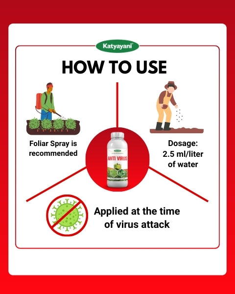 Katyayani Antivirus Viricide | Special for Chilli, Tomato & Brinjal