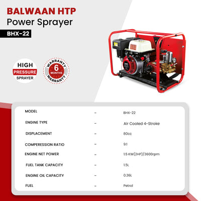 Balwaan HTP with Engine Portable Sprayer BHX-22