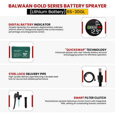 Balwaan Gold Double Motor Battery Sprayer (12x12) BS-30GL | Double Motor High-Pressure Agriculture Sprayer 20L Tank Capacity Get Free LED Bulb with 15 Feet Cable