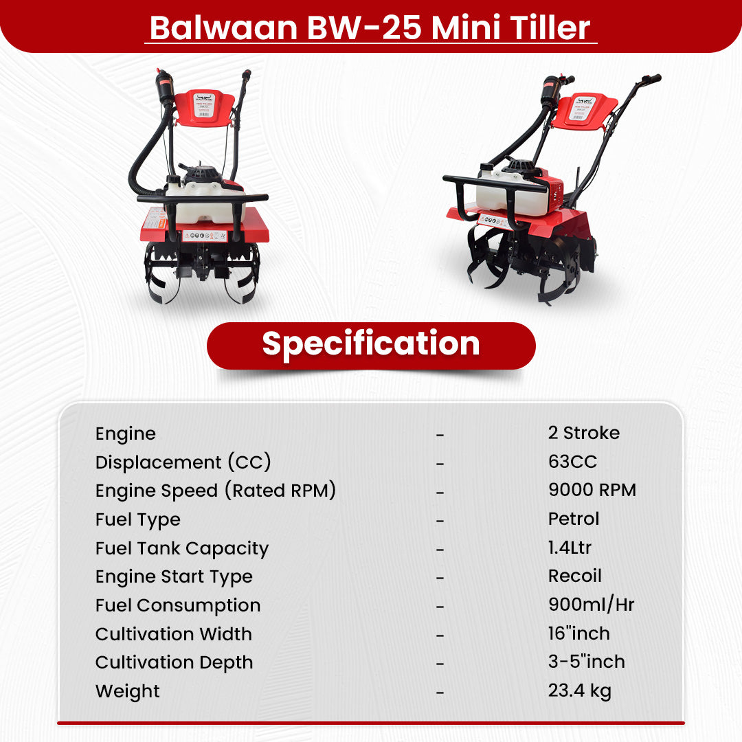 Balwaan Mini Power Weeder (BW-25)