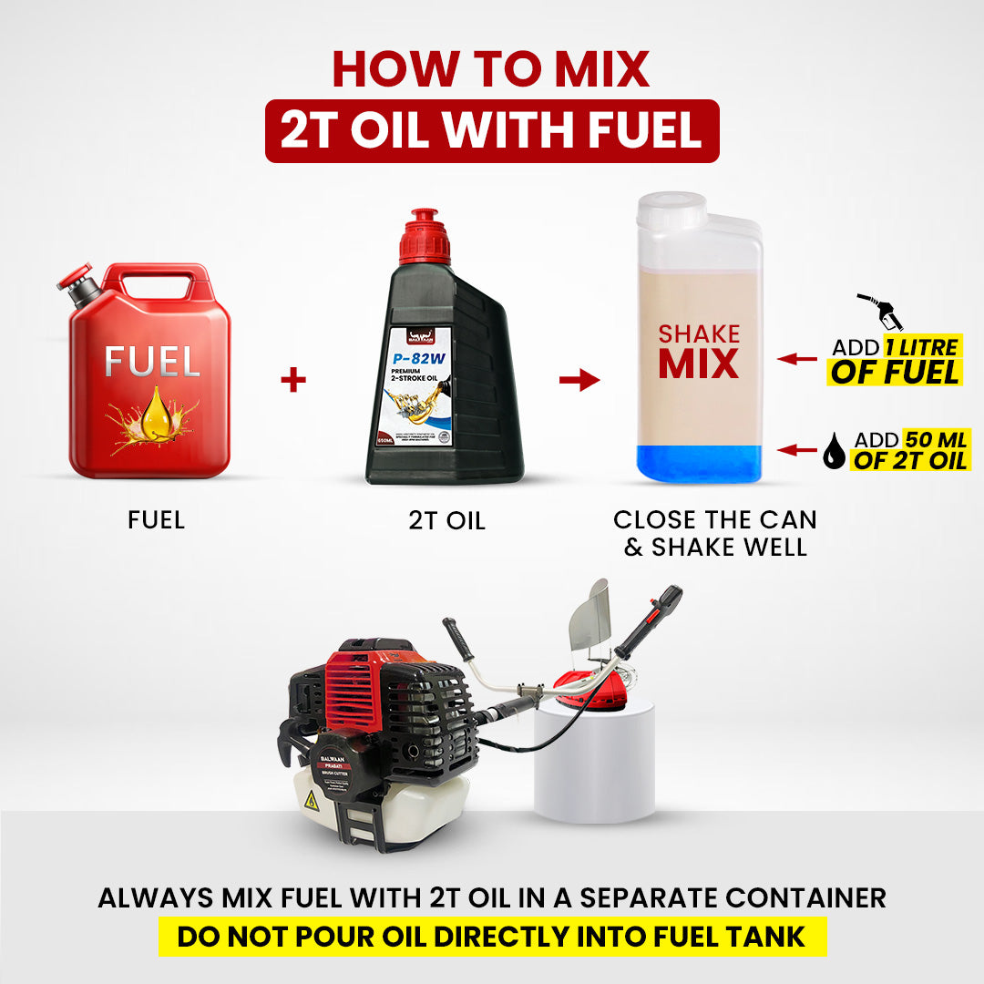 Balwaan Pragati 2 Stroke 52cc Side Pack Brush Cutter Extra Power Torque Engine|80T, 3T Blade, Tap n Go for Agriculture, Gardening, Lawn Grass Trimming Eco Series Free Engine Oil|BX-52