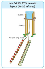 Jain Gravity Drip Kits