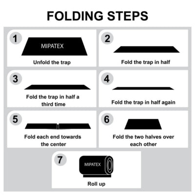 Mipatex Tarpaulin / Tirpal 15 Feet x 6 Feet 150 GSM (Black)