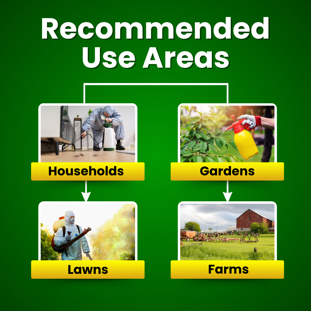 Katyayani Pyrethrum - Pyrethrin 2% m/m