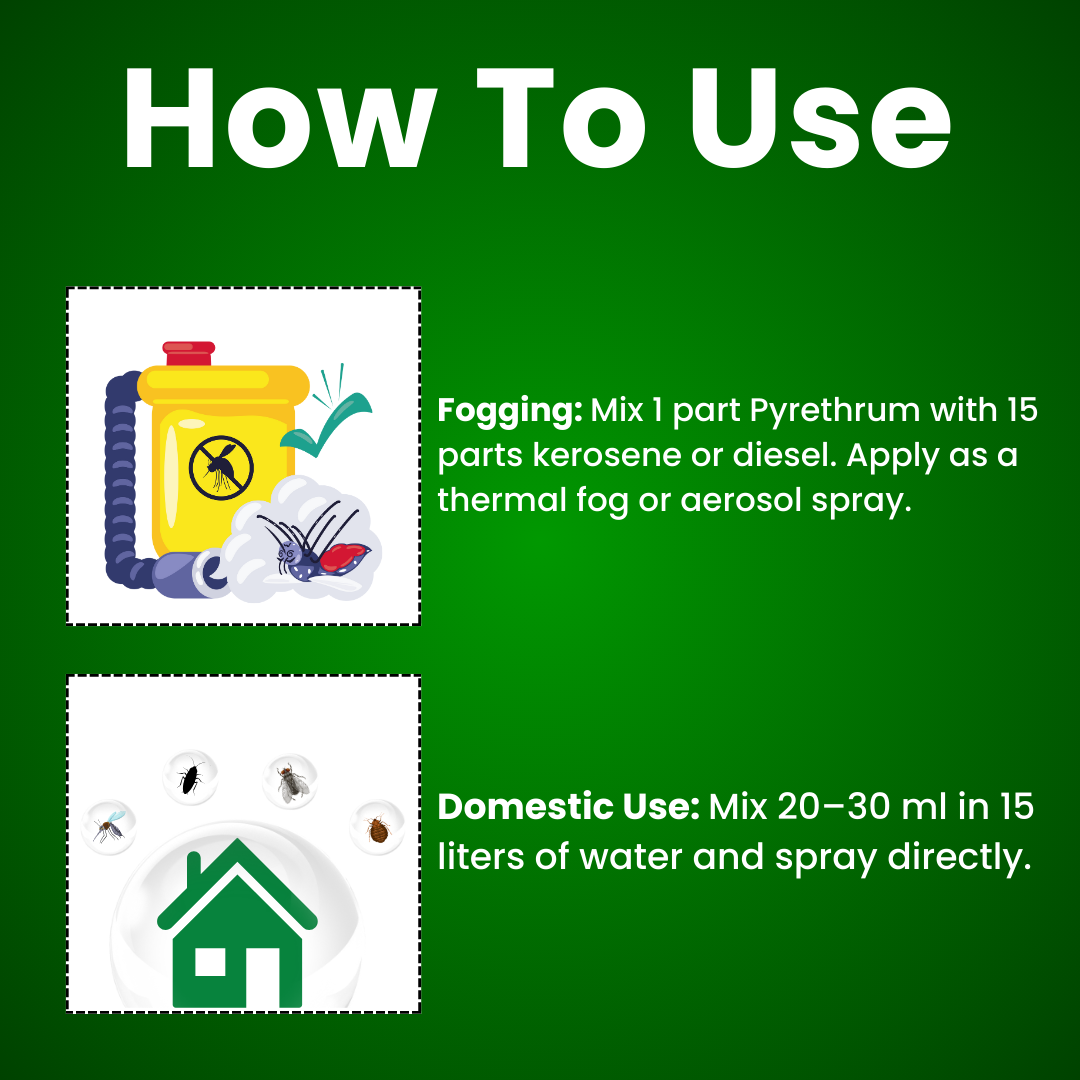 Katyayani Pyrethrum - Pyrethrin 2% m/m