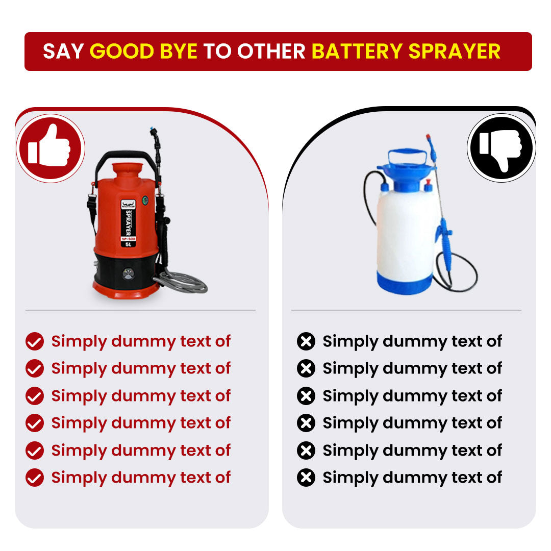 Balwaan Li-ion Battery Sprayer (5 Liters) SP-50B | Battery Operated High-Pressure Sprayer with 5 Litre Tank Capacity | Ideal for Gardening, Agriculture, Lawn Care and Household Cleaning